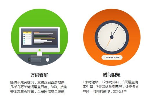 武汉网站优化加盟,全网霸屏软件怎么做