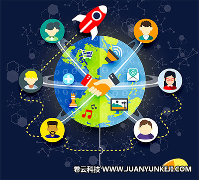 石家庄电子商务网站建设如何提升营销业绩